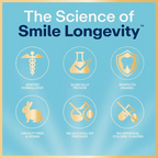 10% Nano Hydroxyapatite Performance Whitening Toothpaste