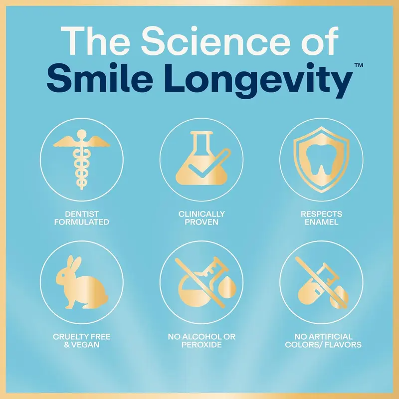 10% Nano Hydroxyapatite Performance Whitening Toothpaste