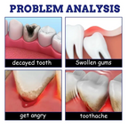 Special Analgesic Spray For Toothache