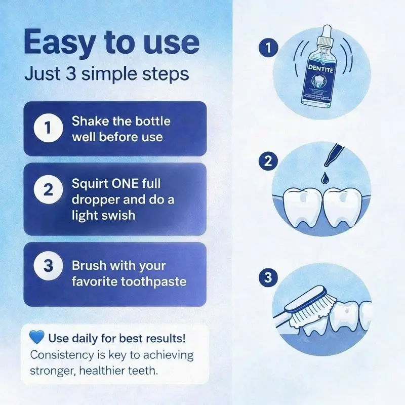Dentite Tooth Armor Daily Oral Care For Sensitive Teeth