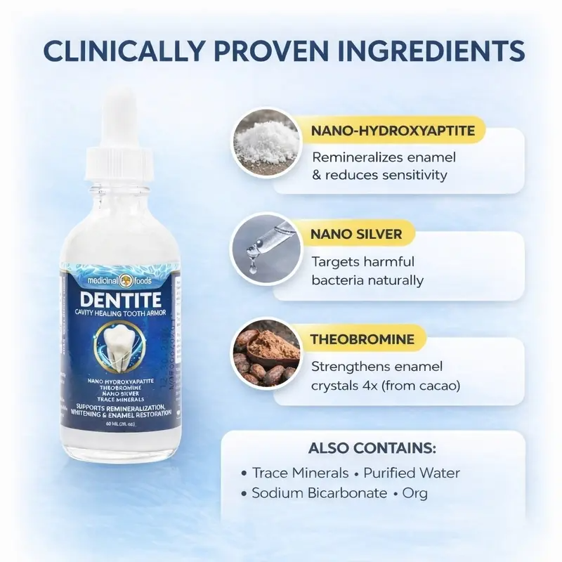 Dentite Tooth Armor Daily Oral Care For Sensitive Teeth