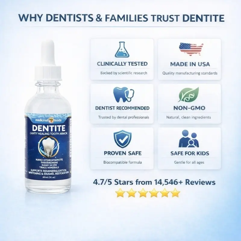 Dentite Tooth Armor Daily Oral Care For Sensitive Teeth