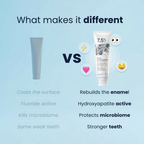 Nano Hydroxyapatite Toothpaste 7.5% nHAP