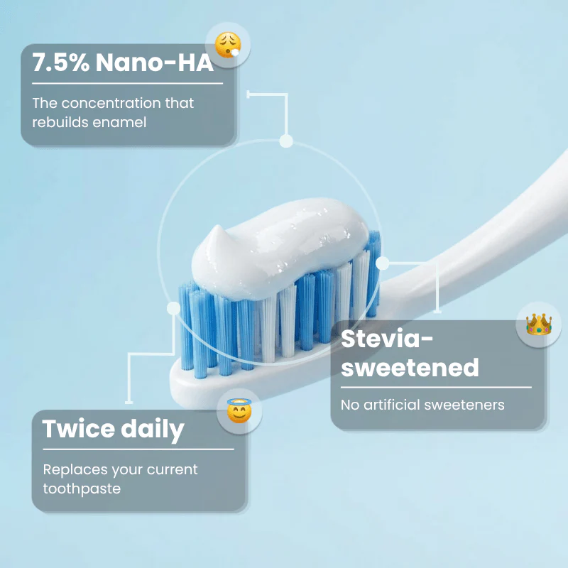 Nano Hydroxyapatite Toothpaste 7.5% nHAP