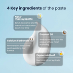 Nano Hydroxyapatite Toothpaste 7.5% nHAP